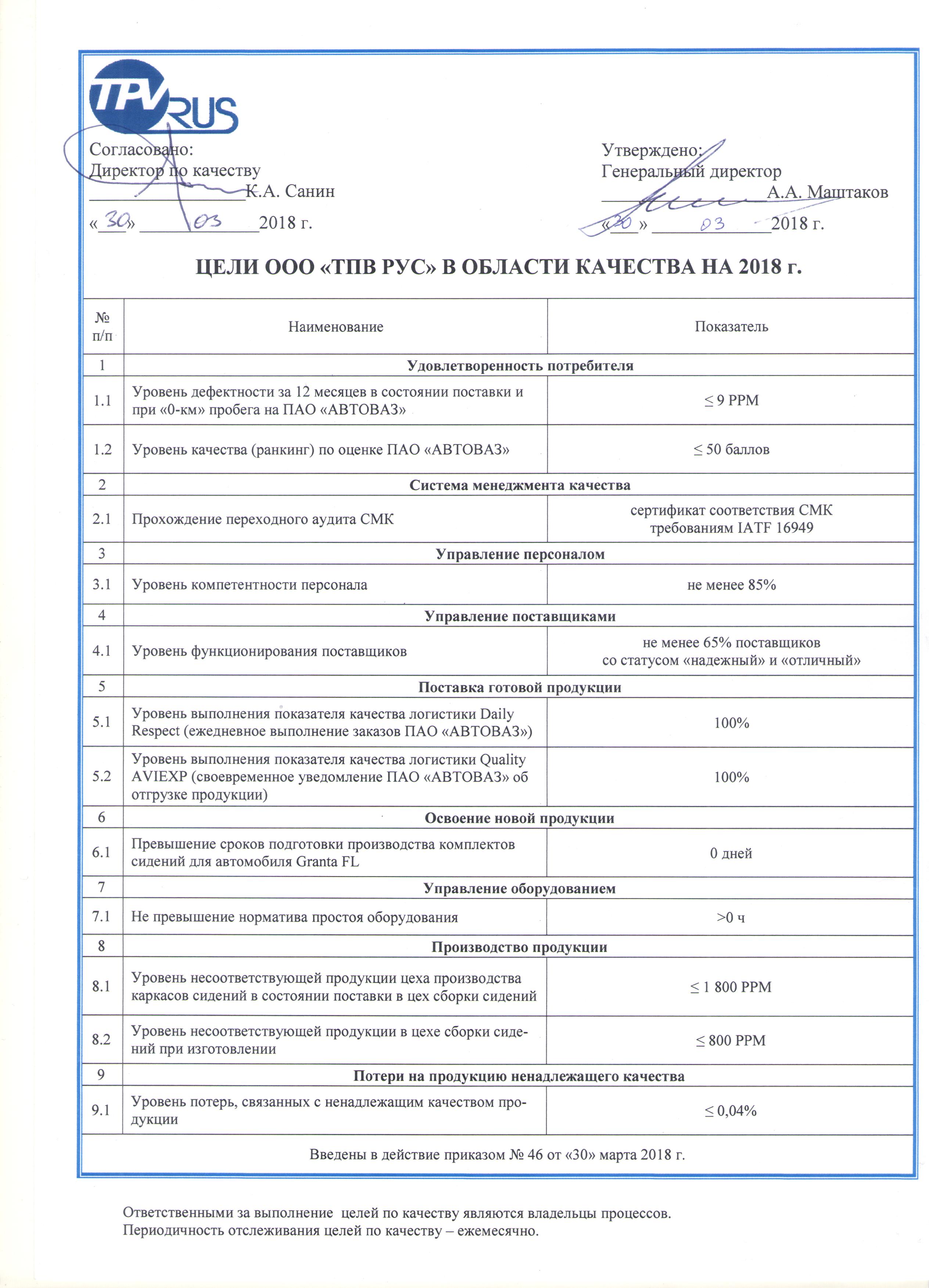 Политика в области качества предприятия образец по гост исо 9001 2015